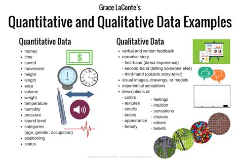 examples of qualitative measurement