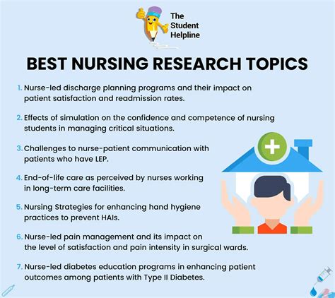 examples of quantitative research topics in nursing