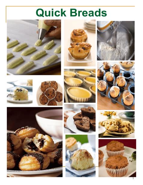 Examples Of Quick Breads List