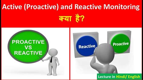 Examples Of Reactive Monitoring