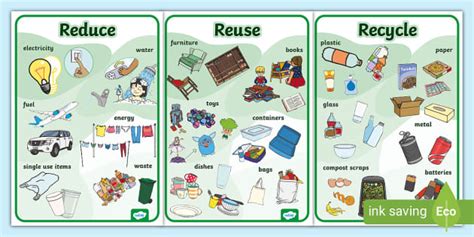 Examples Of Reduce Items