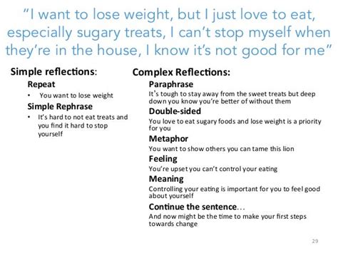 examples of reflection in motivational interviewing