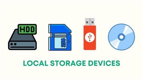 Examples Of Remote Storage