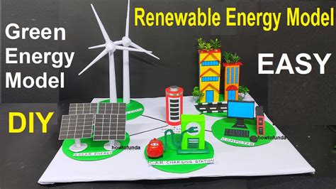 examples of renewable energy projects