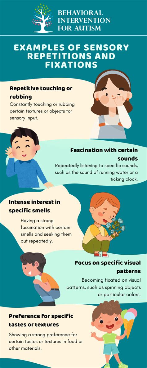 examples of repetitive behaviors in high functioning autism