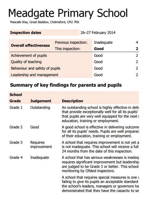 examples of report writing for primary school