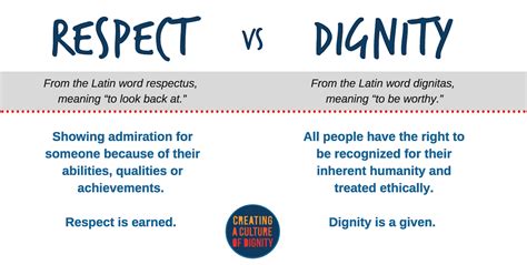 examples of respect and dignity in a primary school