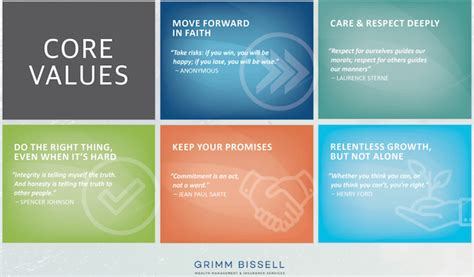 examples of respect as a core value