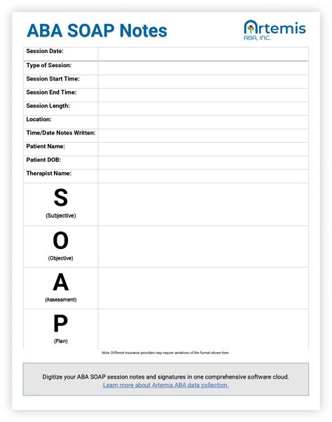 examples of s.o.a.p notes