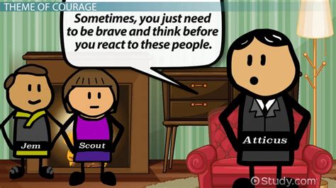 examples of scout showing courage in to kill a mockingbird