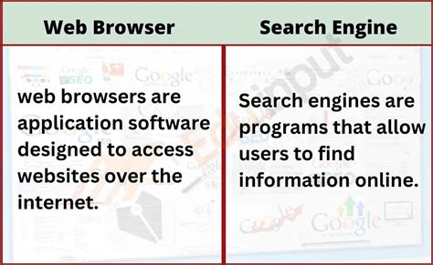 examples of search engine and web browser