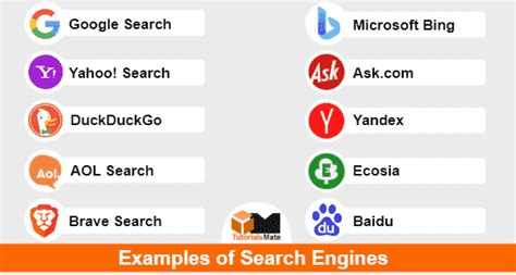 examples of search engines