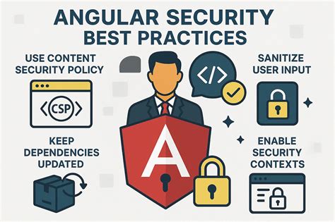 Examples Of Security Features