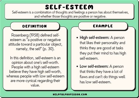 examples of self esteem in psychology