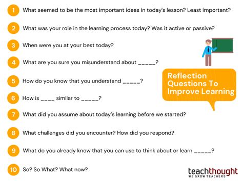 examples of self reflection questions for students