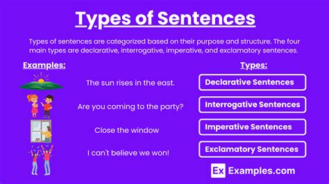 Examples Of Sentence Meaning
