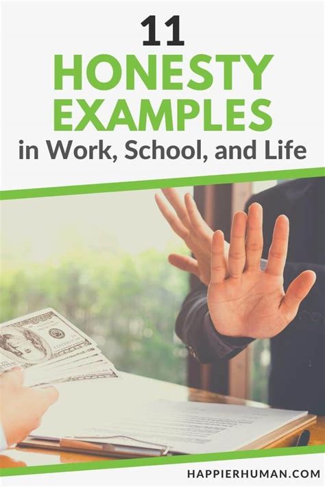 examples of showing honesty in the workplace