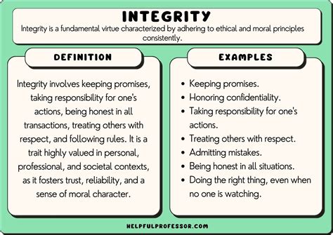 examples of showing integrity in school