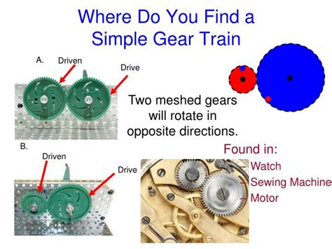 Examples Of Simple Gear Train With Idler