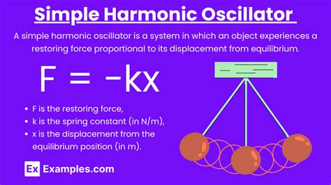 examples of simple harmonic oscillator