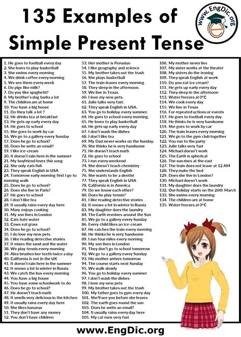 examples of simple present tense in singular