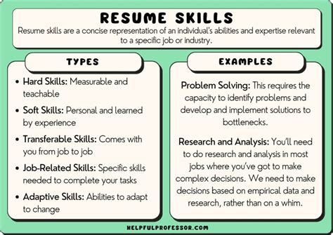 examples of skills to write on resume