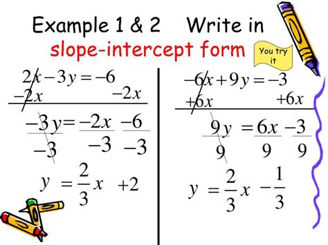 Examples Of Slope Intercept Form To Standard Form