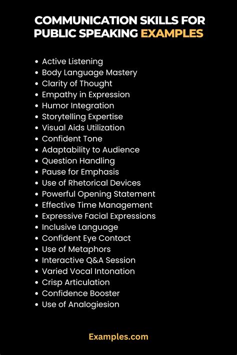 examples of speaking skills for students