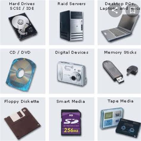 Examples Of Storage Devices Brainly