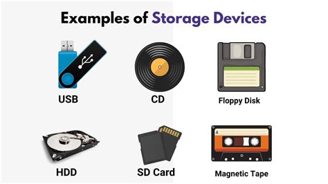 Examples Of Storage Hardware Devices