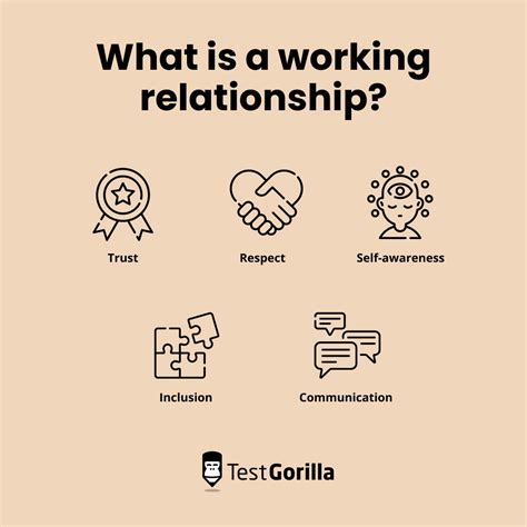 examples of support in a relationship