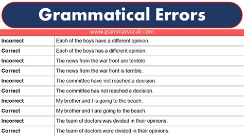 examples of syntactic errors in english