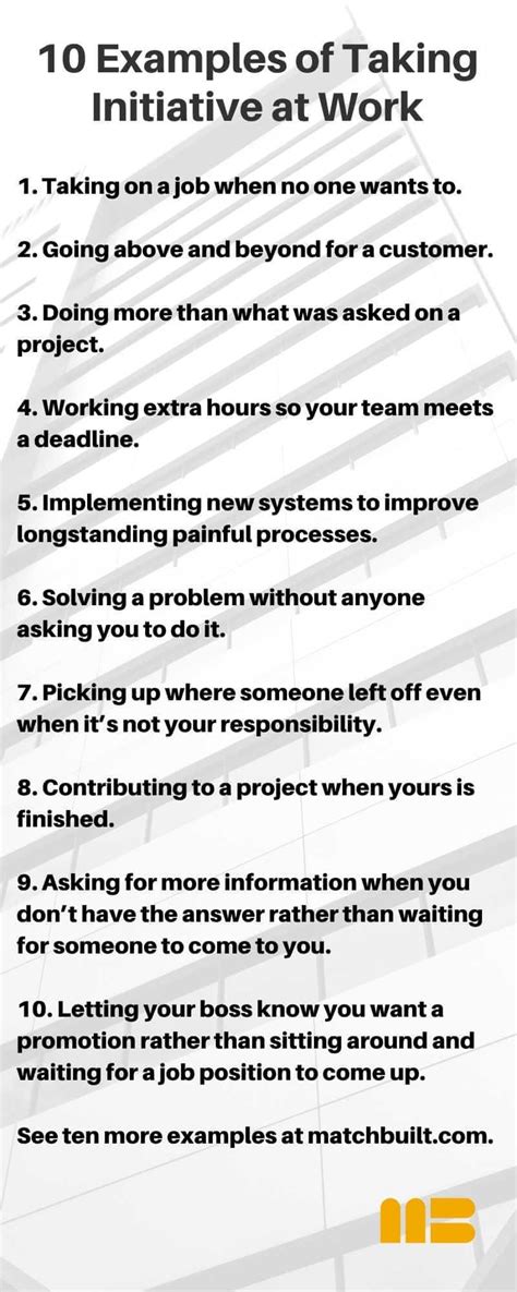 examples of taking initiative in the workplace
