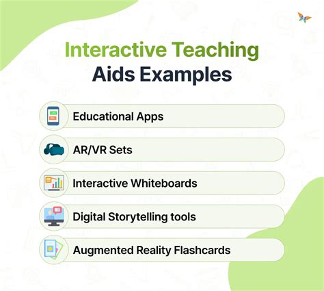 examples of teaching aids in english