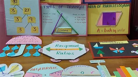 examples of teaching aids in mathematics