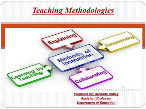 examples of teaching methodologies