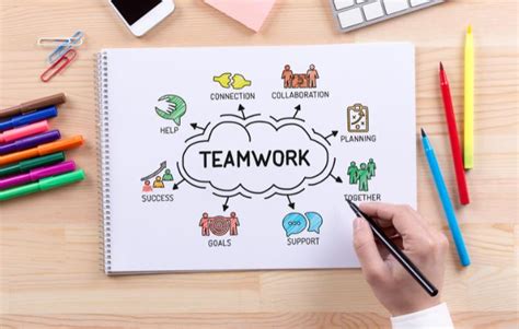 examples of teamwork in the workplace