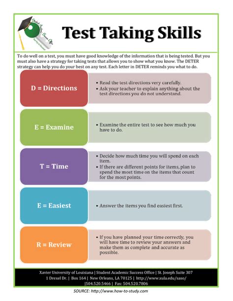 examples of test taking skills