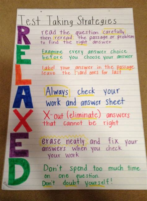 examples of test taking strategies