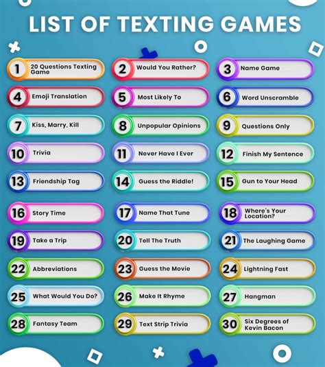 examples of text based games