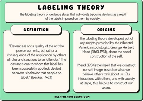 examples of the labeling theory