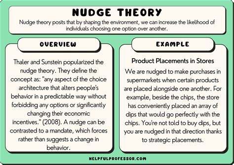 examples of the nudge theory
