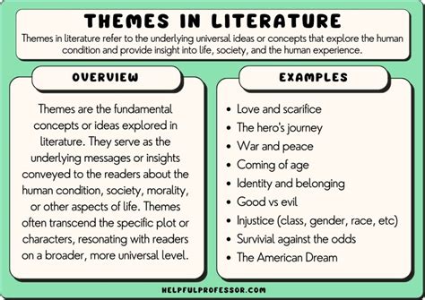 Examples Of Themes Of A Book