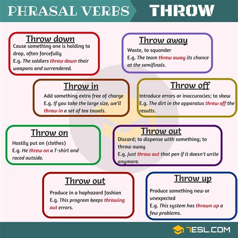 Examples Of Throwing Verbs
