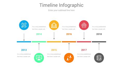 examples of timelines in powerpoint