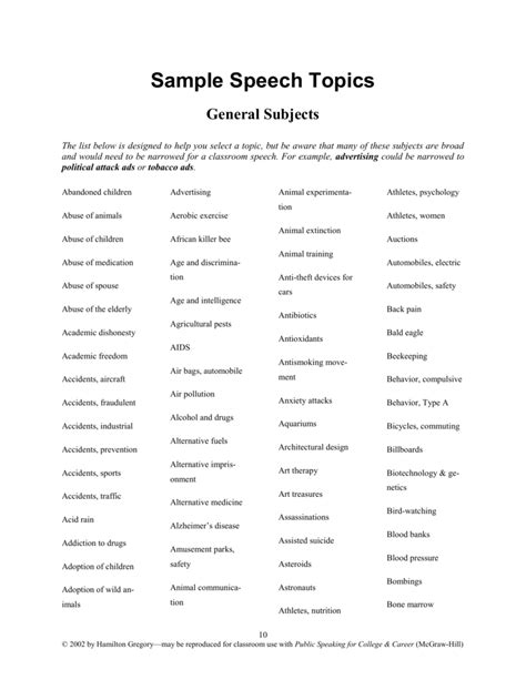 examples of topic for speech