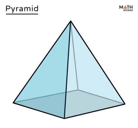 examples of triangular pyramid shaped objects