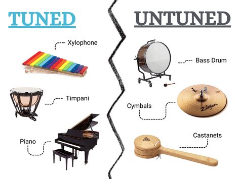 Examples Of Tuned Musical Instruments