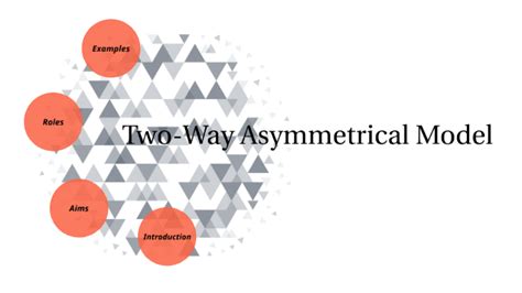 Examples Of Two Way Asymmetrical Model