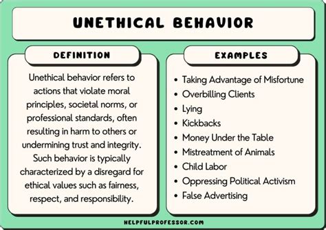 examples of undermining behaviour